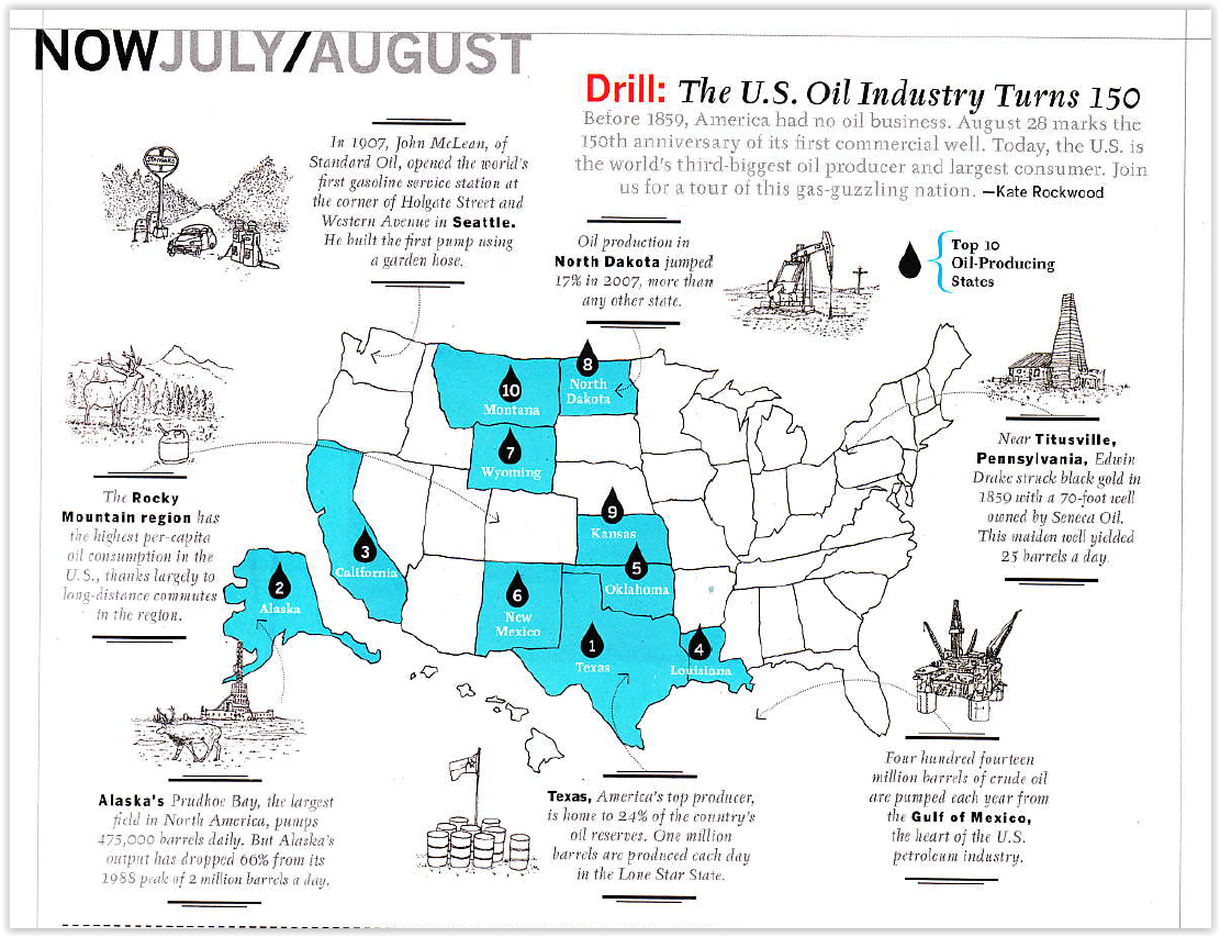 The U.S. Oil Industry Turns 150